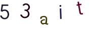 Kuva CAPTCHA