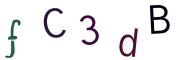Vaizdinė CAPTCHA užduotis
