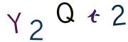 Graficzne pułapki CAPTCHA