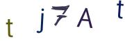 Graficzne pułapki CAPTCHA