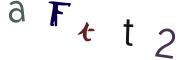 Graficzne pułapki CAPTCHA