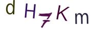 Graficzne pułapki CAPTCHA