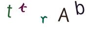 Graficzne pułapki CAPTCHA