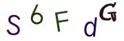 Graficzne pułapki CAPTCHA