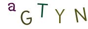 Graficzne pułapki CAPTCHA