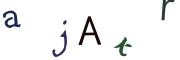 Graficzne pułapki CAPTCHA