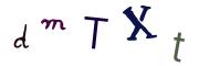 Graficzne pułapki CAPTCHA