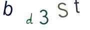 Graficzne pułapki CAPTCHA