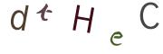 Graficzne pułapki CAPTCHA