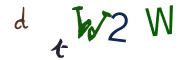 Graficzne pułapki CAPTCHA