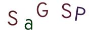 Graficzne pułapki CAPTCHA