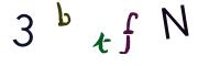 Graficzne pułapki CAPTCHA