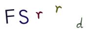 Graficzne pułapki CAPTCHA