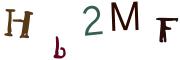Graficzne pułapki CAPTCHA