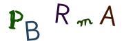 Graficzne pułapki CAPTCHA