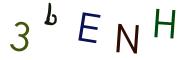 Graficzne pułapki CAPTCHA