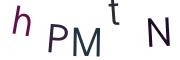 Graficzne pułapki CAPTCHA