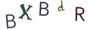 Graficzne pułapki CAPTCHA