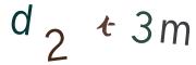 Graficzne pułapki CAPTCHA