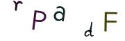 Graficzne pułapki CAPTCHA