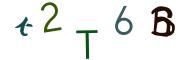 Graficzne pułapki CAPTCHA