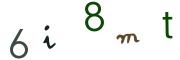 Imagine CAPTCHA