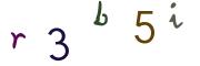 Obrázková CAPTCHA
