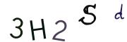 Obrázková CAPTCHA