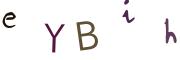 Фото-CAPTCHA