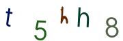 Фото-CAPTCHA