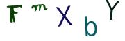 Фото-CAPTCHA