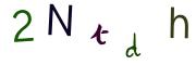 Vaizdinė CAPTCHA užduotis