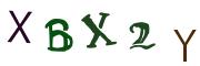 Vaizdinė CAPTCHA užduotis