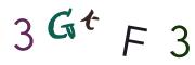 Graficzne pułapki CAPTCHA