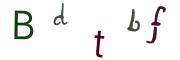 Graficzne pułapki CAPTCHA