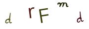 Graficzne pułapki CAPTCHA