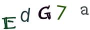 Graficzne pułapki CAPTCHA