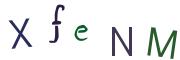 Graficzne pułapki CAPTCHA