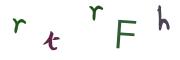 Graficzne pułapki CAPTCHA