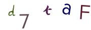 Obrázková CAPTCHA
