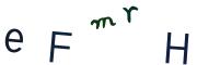 Фото-CAPTCHA